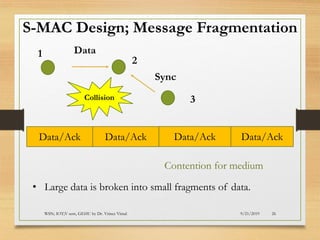 9/21/2019WSN; IOT;V sem, GEHU by Dr. Vrince Vimal 26
S-MAC Design; Message Fragmentation
Data
Sync
Collision
1
2
3
Data/Ack Data/Ack Data/Ack Data/Ack
Contention for medium
• Large data is broken into small fragments of data.
 
