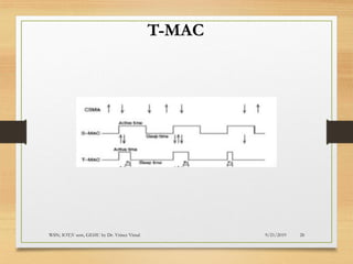 9/21/2019WSN; IOT;V sem, GEHU by Dr. Vrince Vimal 28
T-MAC
 