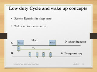 9/21/2019WSN; IOT;V sem, GEHU by Dr. Vrince Vimal 30
Low duty Cycle and wake up concepts
• System Remains in sleep state
• Wakes up to trans-receive.
B
Sleep
Listen
T f
ListenA ➢ short beacon
➢ Frequent req
b
e
a
r
e
q
r
e
q
r
e
q
r
e
q
 