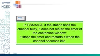 12.28
In CSMA/CA, if the station finds the
channel busy, it does not restart the timer of
the contention window;
it stops the timer and restarts it when the
channel becomes idle.
Note
 