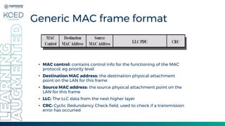 6
Generic MAC frame format
• MAC control: contains control info for the functioning of the MAC
protocol, eg priority level
• Destination MAC address: the destination physical attachment
point on the LAN for this frame
• Source MAC address: the source physical attachment point on the
LAN for this frame
• LLC: The LLC data from the next higher layer
• CRC: Cyclic Redundancy Check field, used to check if a transmission
error has occurred
 