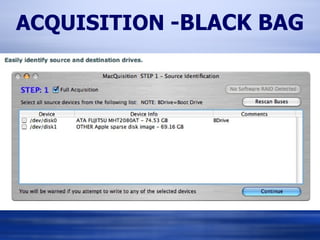 ACQUISITION   -BLACK BAG 