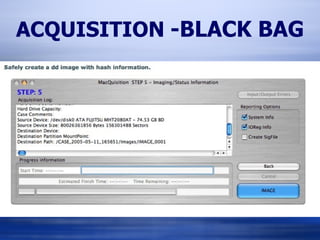 ACQUISITION   -BLACK BAG 