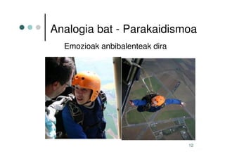 Mac Intyre - Hitzaldiko aurkezpena euskaraz