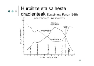 Mac Intyre - Hitzaldiko aurkezpena euskaraz