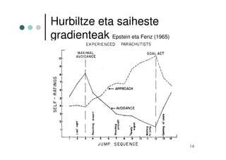 Mac Intyre - Hitzaldiko aurkezpena euskaraz