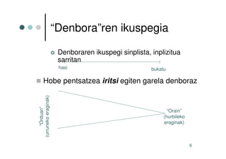 Mac Intyre - Hitzaldiko aurkezpena euskaraz