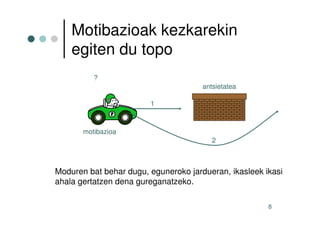 Mac Intyre - Hitzaldiko aurkezpena euskaraz