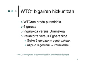 Mac Intyre - Hitzaldiko aurkezpena euskaraz