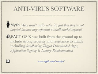 Macintosh Myths