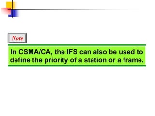 In CSMA/CA, the IFS can also be used to
define the priority of a station or a frame.
Note
 