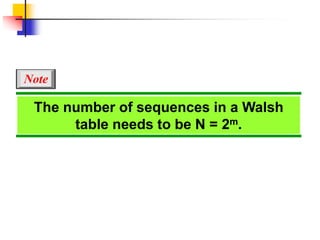 The number of sequences in a Walsh
table needs to be N = 2m.
Note
 