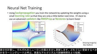 Neural Net Training
• Using backpropagation you train the network by updating the weights using a
small learning rate so that they are only a little better next time. It’s best to
use an advanced updaters like RMSProp or Nesterov to learn faster
差分を計算し、それぞれのニューロンの重みを少し更新します。どれぐらい更新するべき
かをラーニングレートと呼ぶ。高度なアルゴリズムで訓練時間をより短縮。
Amazing Image by:
Alec Radford.
 