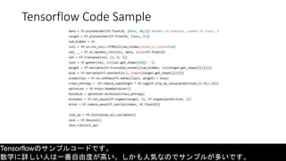 Tensorflow Code Sample
Tensorflowのサンプルコードです。
数学に詳しい人は一番自由度が高い。しかも人気なのでサンプルが多いです。
 