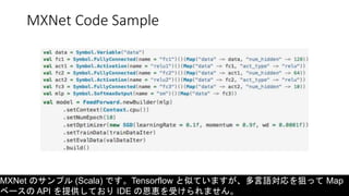 MXNet Code Sample
MXNet のサンプル (Scala) です。Tensorflow と似ていますが、多言語対応を狙って Map
ベースの API を提供しており IDE の恩恵を受けられません。
 