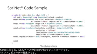 ScalNet* Code Sample
Kerasに似てる、DL4JベースのScalaAPIのサンプルコードです。
*コントリビューター募集中です。
*Contributors welcome
 