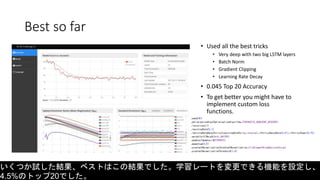 Best so far
• Used all the best tricks
• Very deep with two big LSTM layers
• Batch Norm
• Gradient Clipping
• Learning Rate Decay
• 0.045 Top 20 Accuracy
• To get better you might have to
implement custom loss
functions.
いくつか試した結果、ベストはこの結果でした。学習レートを変更できる機能を設定し、
4.5%のトップ20でした。
 