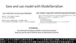 Save and use model with ModelSerializer
Save model after training using writeModel() Use model in app with restoreComputationGraph()
訓練したモデルを保存する事が出来ます。ファイルを読み込むと訓練したモデルを利用で
きます。スレッドセーフではないので本番ではEJBやAkka RSを利用する事が必要です。
Be careful with threading and RAM in multi-thread contexts!
Good use case for Java EE Stateless beans or Akka Reactive Streams!
In Production
 