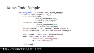 Keras Code Sample
一番美しいKerasのサンプルコードです。
 