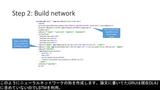 Step 2: Build network
このようにニューラルネットワークの形を作成します。論文に書いてたGRUは現在DL4J
に含めていないのでLSTMを利用。
Paper used GRUs
but currently not
avail...