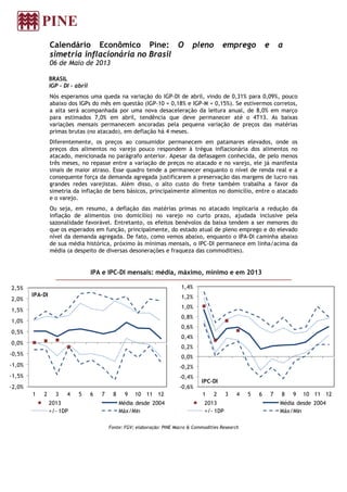 Calendário Econômico Pine: O pleno emprego e a
simetria inflacionária no Brasil
06 de Maio de 2013
BRASIL
IGP – DI – abril
Nós esperamos uma queda na variação do IGP-DI de abril, vindo de 0,31% para 0,09%, pouco
abaixo dos IGPs do mês em questão (IGP-10 = 0,18% e IGP-M = 0,15%). Se estivermos corretos,
a alta será acompanhada por uma nova desaceleração da leitura anual, de 8,0% em março
para estimados 7,0% em abril, tendência que deve permanecer até o 4T13. As baixas
variações mensais permanecem ancoradas pela pequena variação de preços das matérias
primas brutas (no atacado), em deflação há 4 meses.
Diferentemente, os preços ao consumidor permanecem em patamares elevados, onde os
preços dos alimentos no varejo pouco respondem à trégua inflacionária dos alimentos no
atacado, mencionada no parágrafo anterior. Apesar da defasagem conhecida, de pelo menos
três meses, no repasse entre a variação de preços no atacado e no varejo, ele já manifesta
sinais de maior atraso. Esse quadro tende a permanecer enquanto o nível de renda real e a
consequente força da demanda agregada justificarem a preservação das margens de lucro nas
grandes redes varejistas. Além disso, o alto custo do frete também trabalha a favor da
simetria da inflação de bens básicos, principalmente alimentos no domicílio, entre o atacado
e o varejo.
Ou seja, em resumo, a deflação das matérias primas no atacado implicaria a redução da
inflação de alimentos (no domicílio) no varejo no curto prazo, ajudada inclusive pela
sazonalidade favorável. Entretanto, os efeitos benévolos da baixa tendem a ser menores do
que os esperados em função, principalmente, do estado atual de pleno emprego e do elevado
nível da demanda agregada. De fato, como vemos abaixo, enquanto o IPA-DI caminha abaixo
de sua média histórica, próximo às mínimas mensais, o IPC-DI permanece em linha/acima da
média (a despeito de diversas desonerações e fraqueza das commodities).
IPA e IPC-DI mensais: média, máximo, mínimo e em 2013
Fonte: FGV; elaboração: PINE Macro & Commodities Research
-2,0%
-1,5%
-1,0%
-0,5%
0,0%
0,5%
1,0%
1,5%
2,0%
2,5%
1 2 3 4 5 6 7 8 9 10 11 12
IPA-DI
2013 Média desde 2004
+/- 1DP Máx/Min
-0,6%
-0,4%
-0,2%
0,0%
0,2%
0,4%
0,6%
0,8%
1,0%
1,2%
1,4%
1 2 3 4 5 6 7 8 9 10 11 12
IPC-DI
2013 Média desde 2004
+/- 1DP Máx/Min
 