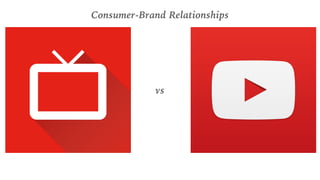 Consumer-Brand Relationships
vs
 