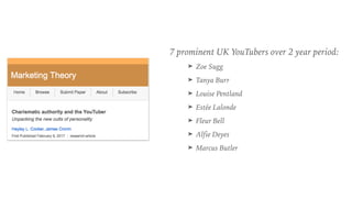 7 prominent UK YouTubers over 2 year period:
➤ Zoe Sugg
➤ Tanya Burr
➤ Louise Pentland
➤ Estée Lalonde
➤ Fleur Bell
➤ Alfie Deyes
➤ Marcus Butler
 
