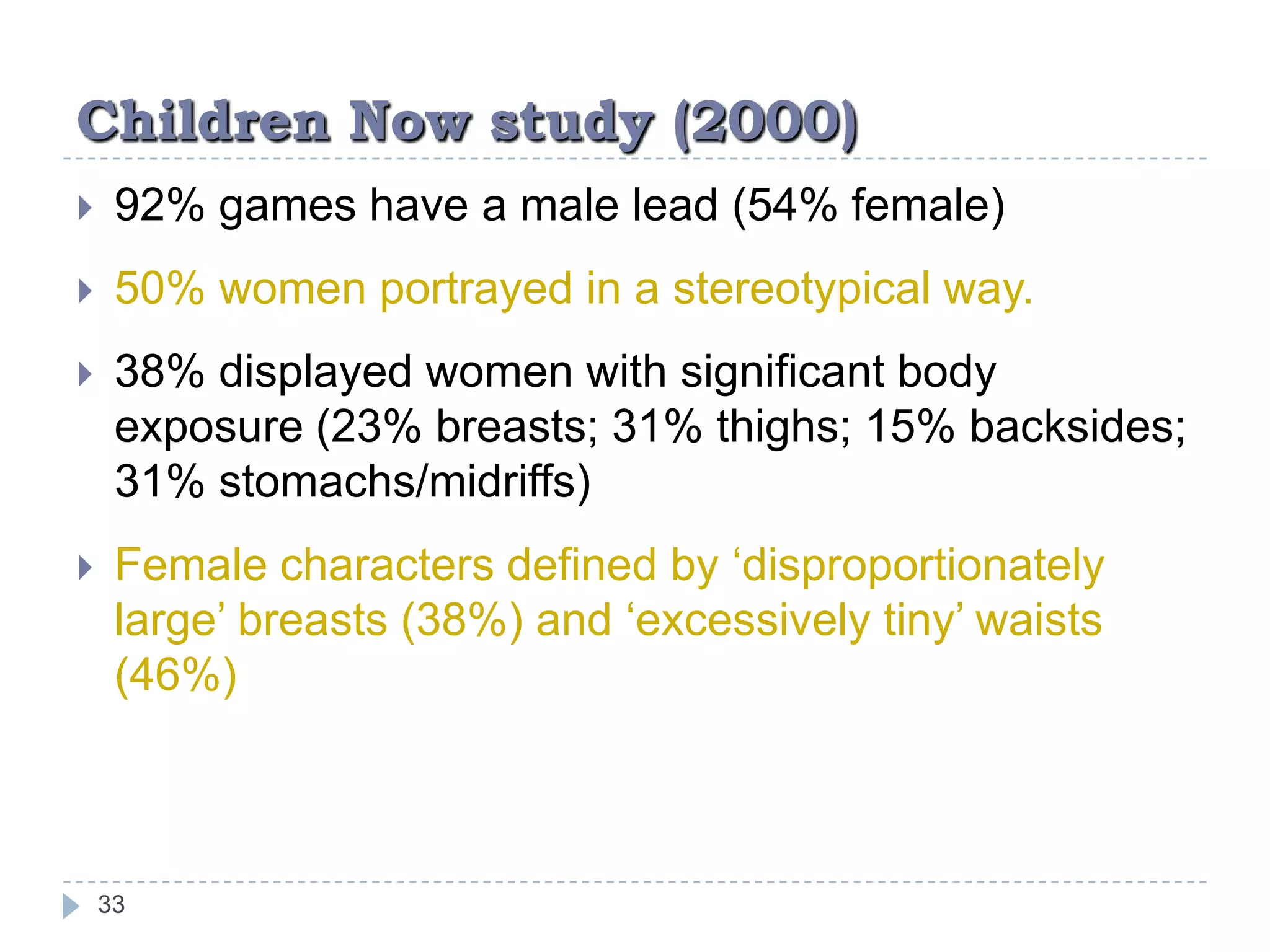 Children Now study (2000)92% games have a male lead (54% female)50% women portrayed in a stereotypical way.38% displayed women with significant body exposure (23% breasts; 31% thighs; 15% backsides; 31% stomachs/midriffs)Female characters defined by ‘disproportionately large’ breasts (38%) and ‘excessively tiny’ waists (46%)33