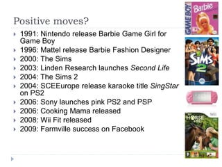 Positive moves?
 1991: Nintendo release Barbie Game Girl for
Game Boy
 1996: Mattel release Barbie Fashion Designer
 2000: The Sims
 2003: Linden Research launches Second Life
 2004: The Sims 2
 2004: SCEEurope release karaoke title SingStar
on PS2
 2006: Sony launches pink PS2 and PSP
 2006: Cooking Mama released
 2008: Wii Fit released
 2009: Farmville success on Facebook
 
