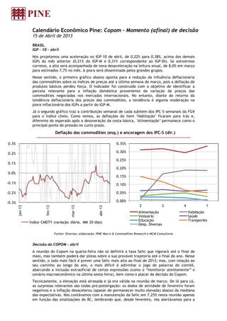 Calendário Econômico Pine: Copom - Momento (afinal) de decisão
15 de Abril de 2013
BRASIL
IGP – 10 – abril
Nós projetamos uma aceleração no IGP-10 de abril, de 0,22% para 0,38%, acima dos demais
IGPs do mês anterior (0,21% do IGP-M e 0,31% correspondente ao IGP-DI). Se estivermos
corretos, a alta será acompanhada de nova desaceleração na leitura anual, de 8,0% em março
para estimados 7,7% no mês. A piora será disseminada pelos grandes grupos.
Nesse sentido, o primeiro gráfico abaixo aponta para a redução da influência deflacionária
das commodities sobre os índices de preços até a última semana de março, pois a deflação de
produtos básicos perdeu força. O indicador foi construído com o objetivo de identificar a
parcela relevante para a inflação doméstica proveniente da variação de preços das
commodities negociadas nos mercados internacionais. No entanto, diante do retorno da
tendência deflacionária dos preços das commodities, a tendência é alguma moderação na
piora inflacionária dos IGPs a partir do IGP-M.
Já o segundo gráfico traz a contribuição semanal de cada subitem dos IPC-S semanais da FGV
para o índice cheio. Como vemos, as deflações do item ‘Habitação’ ficaram para trás e,
diferente do esperado após a desoneração da cesta básica, ‘Alimentação’ permanece como o
principal ponto de pressão no curto prazo.
Deflação das commodities (esq.) e ancoragem dos IPC-S (dir.)
Fontes: Diversas; elaboração: PINE Macro & Commodities Research e MCM Consultores
Decisão do COPOM – abril
A reunião do Copom na quarta-feira não só definirá a taxa Selic que vigorará até o final de
maio, mas também poderá dar pistas sobre a sua provável trajetória até o final do ano. Nesse
sentido, o lado mais fácil é prever uma Selic mais alta ao final de 2013; mas, com relação ao
seu caminho ao longo do ano, o mais difícil é adivinhar o jogo de palavras do comitê,
abarcando a inclusão extraoficial de certas expressões (como o “monitorar atentamente” o
cenário macroeconômico na última sexta-feira), bem como o placar da decisão do Copom.
Tecnicamente, a elevação está atrasada e já era válida na reunião de março. De lá para cá,
as surpresas relevantes são todas pró-postergação: os dados de atividade de fevereiro foram
negativos e a inflação desacelerou (apesar de permanecer muito elevada) abaixo da mediana
das expectativas. Nós contávamos com a manutenção da Selic em 7,25% nesta reunião apenas
em função das sinalizações do BC, lembrando que, desde fevereiro, nós alertávamos para a
-0.3%
-0.2%
-0.1%
0.0%
0.1%
0.2%
0.3%
jan-13
fev-13
mar-13
abr-13
Índice CMDTY (variação diária, MM 20 dias)
0.00%
0.05%
0.10%
0.15%
0.20%
0.25%
0.30%
0.35%
2 3 4 1
Alimentação Habitação
Vestuário Saúde
Educação Transportes
Desp. Diversas
 