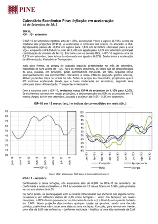 Calendário Econômico Pine: Inflação em aceleração
16 de Setembro de 2013
BRASIL
IGP – 10 – setembro
O IGP-10 de setembro registrou alta de 1,05%, acelerando frente a agosto (0,15%), acima da
mediana das projeções (0,91%). A aceleração é centrada nos preços no atacado: o IPA-
Agropecuário passou de -0,45% em agosto para 1,83% em setembro (destaque para a alta
soja), enquanto o IPA-Industrial veio de 0,43% em agosto para 1,32% em setembro (principal
contribuição do minério de ferro). Em linha com os demais IPCs, o IPC-10 registrou alta de
0,22% em setembro, bem acima da observada em agosto (-0,07%). Destacamos a aceleração
de Alimentação, Vestuário e Transportes.
Mais para frente, os preços no atacado seguirão pressionados no mês de setembro,
mantendo os IGPs acima de 1,0%. Para os meses seguintes, os sinais são de desaceleração
da alta, puxada, em princípio, pelas commodities metálicas. De fato, segundo nosso
acompanhamento das commodities relevantes à nossa inflação (segundo gráfico abaixo),
Metais já perdeu força na virada do mês. Sobre os preços ao consumidor, projetamos que o
IPC continue acelerando (ainda que a taxas moderadas em setembro), seguindo seus
principais itens: Alimentação, Transportes e Vestuário.
Com a surpresa com o IGP-10, revisamos nosso IGP-M de setembro de 1,10% para 1,20%.
Se estivermos corretos em nossas projeções, a descompressão dos IGPs no acumulado em 12
meses chegou ao fim em setembro, passado a acelerar até 5,0% - 5,5% em dezembro.
IGP-10 em 12 meses (esq.) e índices de commodities em reais (dir.)
Fonte: IBGE; elaboração: PINE Macro & Commodities Research
IPCA-15 - setembro
Continuando o tema inflação, nós esperamos alta de 0,30% do IPCA-15 de setembro. Se
confirmada a nossa estimativa, o IPCA acumulado em 12 meses ficará em 5,96%, pela primeira
vez no ano abaixo de 6,0%.
No curto prazo, as preocupações com o cenário inflacionário são menores (de alguma forma,
passamos a ver inflações abaixo de 6,0% como benignas... sinais dos tempos); em nossas
projeções, o IPCA deverá permanecer no intervalo da meta até o final do ano quando fecharia
em 5,80%. Nossa projeção desconsidera qualquer ajuste na gasolina: sendo uma decisão
política, preferimos não chutar uma data ou uma variação. Contudo, para termos em mente,
uma alta de 8,0% nas refinarias - conforme noticiada – implicaria uma alta estimada de 5,6%
-8%
-6%
-4%
-2%
0%
2%
4%
6%
8%
10%
12%
jan/13
fev/13
mar/13
abr/13
mai/13
jun/13
jul/13
ago/13
set/13
Composto Agropecuária
Metal Energia
0%
1%
2%
3%
4%
5%
6%
7%
8%
9%
jan/12
abr/12
jul/12
out/12
jan/13
abr/13
jul/13
out/13
IGP-10
 