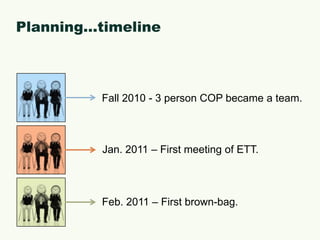 Planning…timelineFall 2010 - 3 person COP became a team.Jan. 2011 – First meeting of ETT.Feb. 2011 – First brown-bag.