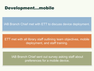 Development…mobileIAB Branch Chief met with ETT to discuss device deployment.ETT met with all library staff outlining team objectives, mobile deployment, and staff training.IAB Branch Chief sent out survey asking staff about preferences for a mobile device.