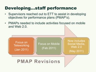 Developing…staff performanceSupervisors reached out to ETT to assist in developing objectives for performance plans (PMAP’s).PMAPs needed to include activities focused on mobile and Web 2.0.PMAP Revisions