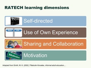 RATECH learning dimensionsAdapted from Smith, M. K. (2002,) "Malcolm Knowles, informal adult education,…