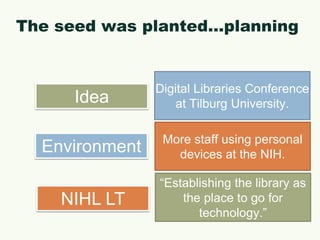 The seed was planted…planningDigital Libraries Conference at Tilburg University.IdeaMore staff using personal devices at the NIH.Environment“Establishing the library as the place to go for technology.”NIHL LT