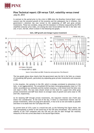 Pine Technical report: CDI versus TJLP, volatility versus trend
                   July 25, 2012

                   In contrast to the period prior to the crisis in 2008 when the Brazilian Central Bank´s main
                   concern was the excessive growth of the economy and the subsequent rise in inflation, the
                   government´s attention has now turned to the weakening of GDP and gross private
                   investments. These two variables, along with the slowdown in inflation measured by the IPCA
                   amplified consumer price index, are among the main forces behind the fall in the Selic rate
                   and, in turn, the CDI, which is shown in the following two graphs.

                                                 Selic, GDP growth and change in gross investment

                                                                                          Investments                                                   Average Selic (ann.)
30                                                                           10    25%                                                                                                                30%
                                                                                                   Investments                       Selic
                                                                                   20%                                                                                                                25%
                                                                             8
25
                                                                                   15%
                                                                             6                                                                                                                        20%
20                                                                                 10%
                                                                             4                                                                                                                        15%
                                                                                    5%
15
                                                                             2                                                                                                                        10%
                                                                                    0%
10
                                                                             0     -5%                                                                                                                5%


5                                                                            -2   -10%                                                                                                                0%




                                                                                                                                                                                            2013/15
                                                                                         1999
                                                                                                2000
                                                                                                       2001
                                                                                                              2002
                                                                                                                     2003


                                                                                                                                   2005
                                                                                                                                          2006
                                                                                                                                                 2007
                                                                                                                                                         2008
                                                                                                                                                                2009
                                                                                                                                                                       2010
                                                                                                                                                                              2011
                                                                                                                                                                                     2012
                                                                                                                            2004
     2003

            2004

                     2005

                            2006

                                   2007

                                          2008

                                                 2009

                                                        2010

                                                               2011

                                                                      2012




                                   Selic LTM (left)
                                   Annual GDP (%, right)
                                          Source: Central Bank and IBGE. Production and projections: Pine Research


                   The two graphs above show clearly that the government sees the fall in the Selic as a means
                   of stimulating GDP growth, particularly by expanding gross private investments and corporate
                   credit.

                   In this situation, the variation in the CDI, which is strongly correlated to alterations in the
                   Selic, is not lagging behind. The annualized CDI has been converging gradually closer to 7.5%
                   which, according to our estimates and the market consensus, is the lowest level the Selic rate
                   will reach in 2012. The two rates should remain at this level for a good time while gross
                   private investments and GDP have shown no stronger rates of growth and came close to 10%
                   and 4.0%, respectively.

                   As for boosting GDP through private investments, the long-term interest rate (TJLP) also
                   enters into consideration. At the end of the day, if there is a benchmark interest rate for
                   private investments, which are long-term decisions, it has to be as low and stable as possible
                   and there is no doubt that the TJLP plays this role.

                   Its current level of 5.5% a year is a record low and, as the following first figure shows, the
                   TJLP (annualized) is similar to the trend line of the CDI (also annualized). This confirms the
                   stability of the TJLP compared with the CDI and can also be seen through the volatility
                   measures of the two curves described in the second figure below.




                                                                                                                                                                                                       1
 