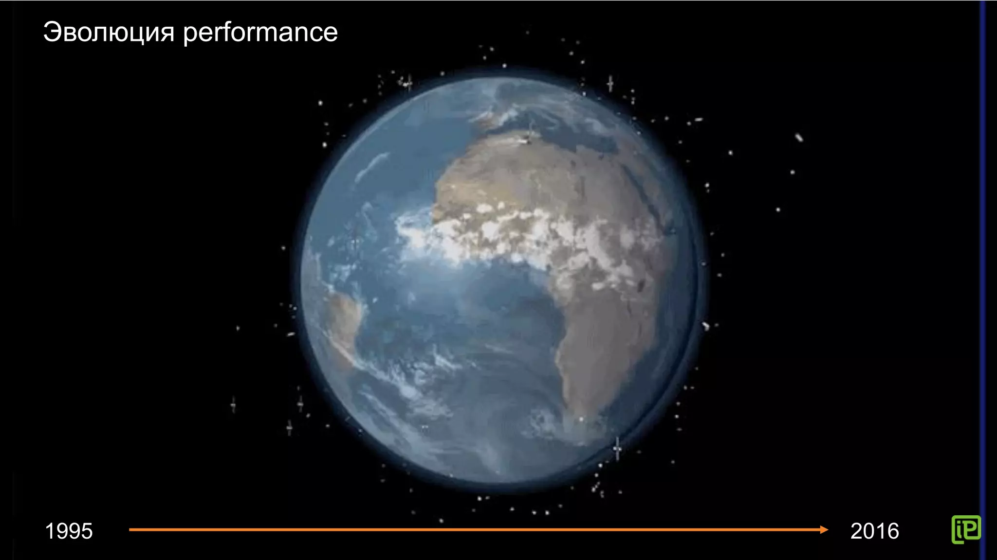1995 2016
Эволюция performance
 