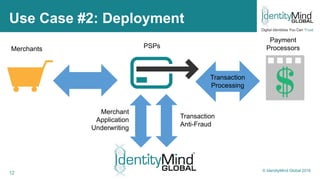12
Use Case #2: Deployment
Merchants PSPs
Payment
Processors
Transaction
Processing
Transaction
Anti-Fraud
Merchant
Application
Underwriting
© IdentityMind Global 2016
 