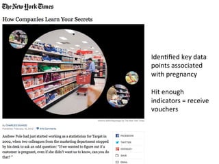 IdenOﬁed	
  key	
  data	
  
points	
  associated	
  
with	
  pregnancy	
  
	
  
Hit	
  enough	
  
indicators	
  =	
  receive	
  
vouchers	
  
 