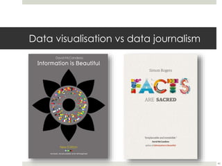 Data visualisation vs data journalism 
45 
 