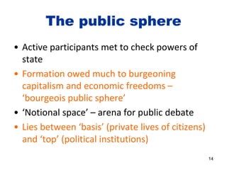 The public sphere
• Active participants met to check powers of
state
• Formation owed much to burgeoning
capitalism and economic freedoms –
‘bourgeois public sphere’
• ‘Notional space’ – arena for public debate
• Lies between ‘basis’ (private lives of citizens)
and ‘top’ (political institutions)
14
 