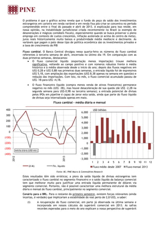 O problema é que o gráfico acima revela que o fundo do poço do saldo dos investimentos
estrangeiros em carteira em renda variável e em renda fixa pós-crise se concentra no período
compreendido entre o final do passado e abril de 2013. A explicação para isso reside, em
nossa opinião, na instabilidade jurisdicional criada recentemente no Brasil (a exemplo de
desonerações e mágicas contábeis fiscais), especialmente quando se busca preservar o pleno
emprego em contexto de custos crescentes, inflação acelerada (e acima do centro da meta),
juros reais historicamente muito baixos e produtividade média medíocre e declinante. As
variáveis que pagam o pato desse tipo de política econômica são os investimentos privados e
a taxa de crescimento do PIB
Fluxo cambial. O Banco Central divulgou nessa quarta-feira os números do fluxo cambial
referentes à terceira semana de abril, encerrada no último dia 19. Em comparação com as
duas primeiras semanas, destacamos:
• O fluxo comercial líquido (exportação menos importação) trouxe melhora
significativa, voltando ao campo positivo e com números robustos frente à média
histórica e à média observada desde o início do ano; depois dos fluxos negativos em
US$ 0,2B e US$ 0,8B nas primeiras duas semanas, a entrada líquida foi de expressivos
US$ 5,1B, com ampliação das exportações (US$ 8,3B apenas na semana em questão) e
redução das importações. Com isto, no mês, o fluxo comercial acumulado passou de
US$ -1B para US$ +4,1B.
• O fluxo financeiro líquido (compra menos venda de ativos financeiros) permanece
negativo no mês (US$ -3B), mas houve desaceleração de sua queda (de US$ -2,2B na
segunda semana para US$-0,9B na terceira semana); a entrada potencial de divisas
pelos IPOs em pipeline é capaz de zerar esta saída, ainda que parte do fluxo líquido
de divisas seja internalizada apenas em maio.
Fluxo cambial – média diária e mensal
Fonte: BC; PINE Macro & Commodities Research
Estes resultados têm sido erráticos; a piora da saída líquida de divisas estrangeiras tem
caracterizado o fluxo cambial no segmento financeiro e o saldo líquido da balança comercial
tem que melhorar muito para justificar uma entrada líquida permanente de dólares via
segmento comercial. Portanto, não é possível caracterizar uma melhora estrutural da média
diária e mensal do fluxo cambial, principalmente no segmento comercial.
Cenário para o BRL. Para o restante do primeiro semestre, existem forças relevantes (ainda
incertas, é verdade) que implicariam a estabilidade do real perto de 2,0/US$, a saber:
(i) A recuperação do fluxo comercial, em parte já observada na última semana e
incorporada em nossos cálculos do superávit comercial em 2013. As safras
recordes esperadas para o meio do ano explicam a nossa perspectiva de superávit
(400)
(300)
(200)
(100)
0
100
200
300
400
2012
2013
média diária (USD mln)
(X-M) Fin. líquido
-3,000
-2,000
-1,000
0
1,000
2,000
3,000
4,000
5,000
6,000
1 2 3 4 5 6 7 8 9 10 11 12
Fluxo médio desde 2007 Fluxo mensal 2013
USD bilhões
 