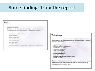 Some findings from the report

Radio




                     Television
 