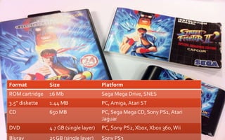 13
Format Size Platform
ROM cartridge 16 Mb Sega Mega Drive, SNES
3.5” diskette 1.44 MB PC,Amiga, Atari ST
CD 650 MB PC, Sega Mega CD, Sony PS1, Atari
Jaguar
DVD 4.7 GB (single layer) PC, Sony PS2, Xbox, Xbox 360,Wii
Bluray 25 GB (single layer) Sony PS3
 
