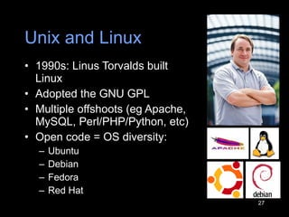 Unix and Linux 1990s: Linus Torvalds built Linux Adopted the GNU GPL Multiple offshoots (eg Apache, MySQL, Perl/PHP/Python, etc) Open code = OS diversity: Ubuntu Debian Fedora Red H a t 