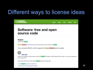 Different ways to license ideas 