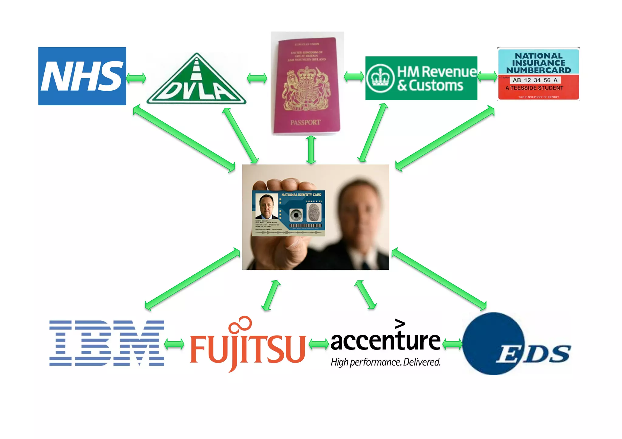 Mac281 Wikinomics Seminar