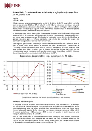 Calendário Econômico Pine: Atividade e inflação enfraquecidas
29 de Julho de 2013
BRASIL
IGP –M – julho
Nós projetamos uma nova desaceleração no IGP-M de julho, de 0,75% para 0,26%, em linha
com as suas prévias (0,26% do IGP-M1 e 0,24% no IGP-M2). Se estivermos corretos, a alta será
acompanhada de nova desaceleração na leitura anual, de 6,3% em junho para estimados 5,2%.
Neste ponto, vale dizer que, segundo nossas estimativas, essa tendência de desaceleração na
leitura anual deverá permanecer até o final do 3T13.
O primeiro gráfico abaixo aponta para a redução da influência inflacionária das commodities
sobre os índices de preços até a última semana de julho, com destaques para as metálicas e,
em menor grau, as agropecuárias. O indicador foi construído com o objetivo de identificar a
parcela relevante para a inflação doméstica proveniente da variação de preços das
commodities negociadas nos mercados internacionais.
Já o segundo gráfico traz a contribuição semanal de cada subitem dos IPC-S semanais da FGV
para o índice cheio. Como vemos, a deflação dos itens ‘Alimentação’, ‘Transportes’ e
‘Vestuário’ ganhou força nas últimas leituras e reforça a tendência de queda esperada para
este período (em linha, inclusive, com as coletas diárias dos últimos dias). Por fim, os
reajustes salariais da construção civil reverberam em menor intensidade no INCC, fato que
também auxilia no bom comportamento inflacionário dos IGPs.
Desaceleração das commodities (esq.) e ancoragem dos IPC-S (dir.)
Fontes: Diversas; elaboração: PINE Macro & Commodities Research e MCM Consultores
Produção industrial – junho
A atividade industrial de junho, segundo nossas estimativas, deve ter avançado 1,0% ao longo
do mês (livre de efeitos sazonais), retornando àquela tendência de meses negativos serem
acompanhados de altas na leitura seguinte. Este comportamento ocorre de forma quase
ininterrupta desde agosto/12. Se estivermos corretos em nossas projeções, a média móvel
trimestral passaria de +0,2% para uma +0,3% no mês em questão e, assim, sugeriria uma
recuperação lenta ao longo do trimestre.
Para o 3T13, no entanto, os sinais não são animadores. Divulgado nesta manhã, a confiança
da industria confirmou a piora sugerida por sua prévia. De fato, o patamar alcançado em
julho é seu pior nível desde meados de 2009. Como vemos abaixo, seu comportamento sugere
o desaquecimento dos investimentos e, nesse sentido, do PIB.
-6%
-4%
-2%
0%
2%
4%
6%
jan/13
fev/13
mar/13
abr/13
mai/13
jun/13
jul/13
Variação mensal (MM 20 dias)
-0,20%
-0,15%
-0,10%
-0,05%
0,00%
0,05%
0,10%
0,15%
0,20%
4 1 2 3
Alimentação Habitação
Vestuário Saúde
Educação Transportes
Desp. Diversas
 