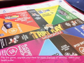 Play the game, upgrade your meal for more chances of ‘winning’, watch your health suffer…44